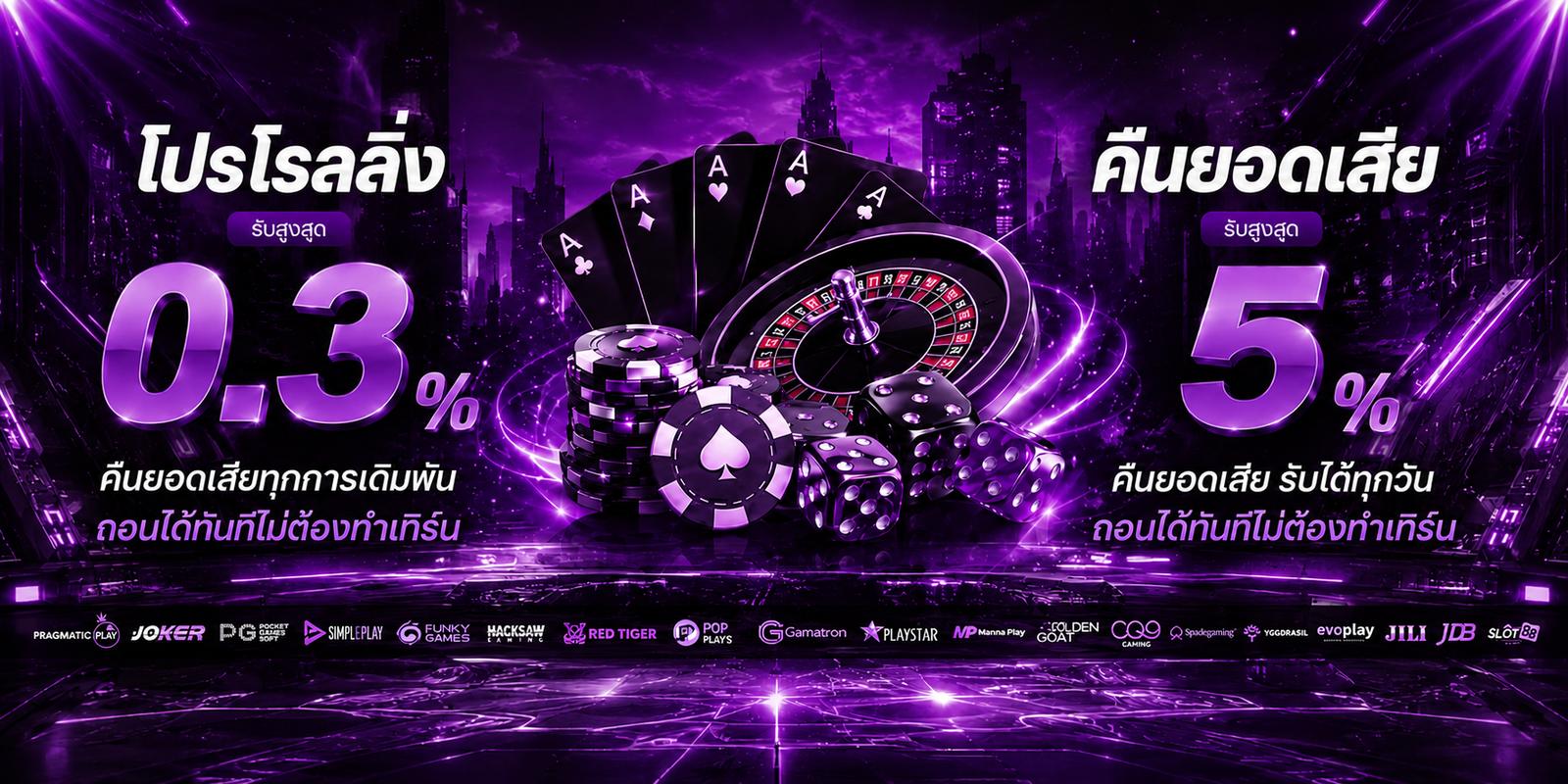 แบนเนอร์โปรโมชั่น TB68 คืนยอดเสียและคืนยอดเดิมพัน สำหรับเกมสล็อตและคาสิโนออนไลน์ พร้อมรายละเอียดโปรโมชั่นปี 2026